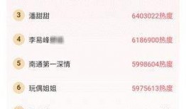 热门大瓜每日必吃,紧跟时事，畅享娱乐盛宴